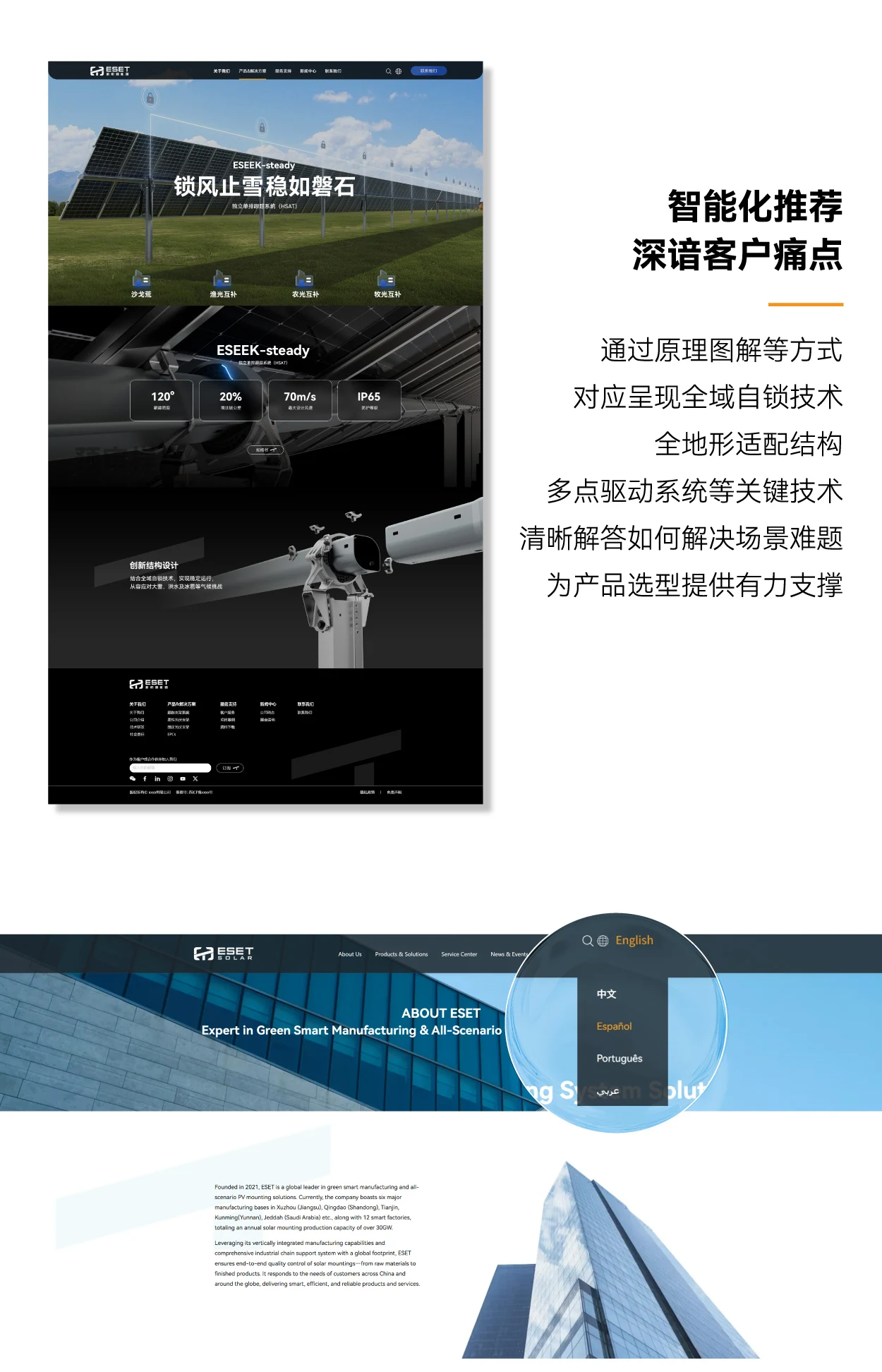 ESETSOLAR官方网站2.0版耀世上线